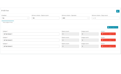 A/B Testing